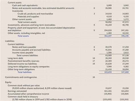 adidas financial statements pdf